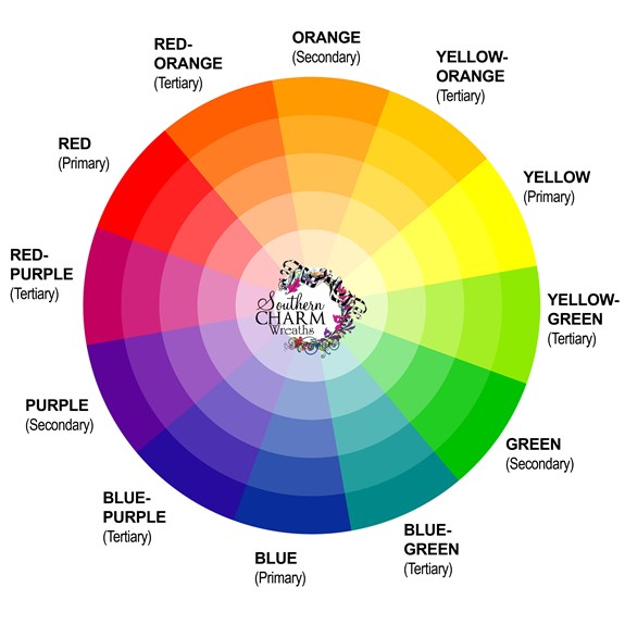 Wreath Making -How to Choose Color