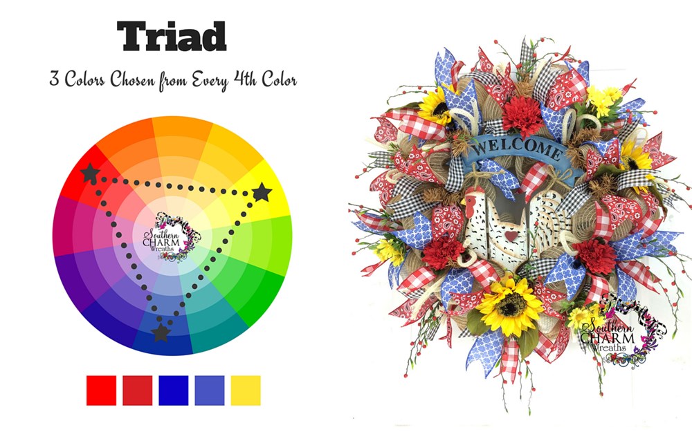 Wreaths - How to pick your colors