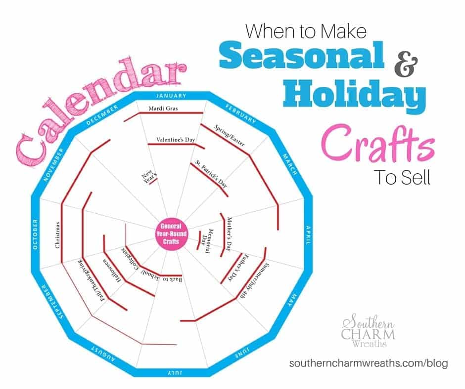 how to make calendars to sell when to make seasonal crafts to sell southern how to make calendars to sell when to make seasonal crafts to sell southern
