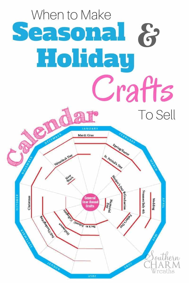 When to Make Seasonal and Holiday Crafts to Sell