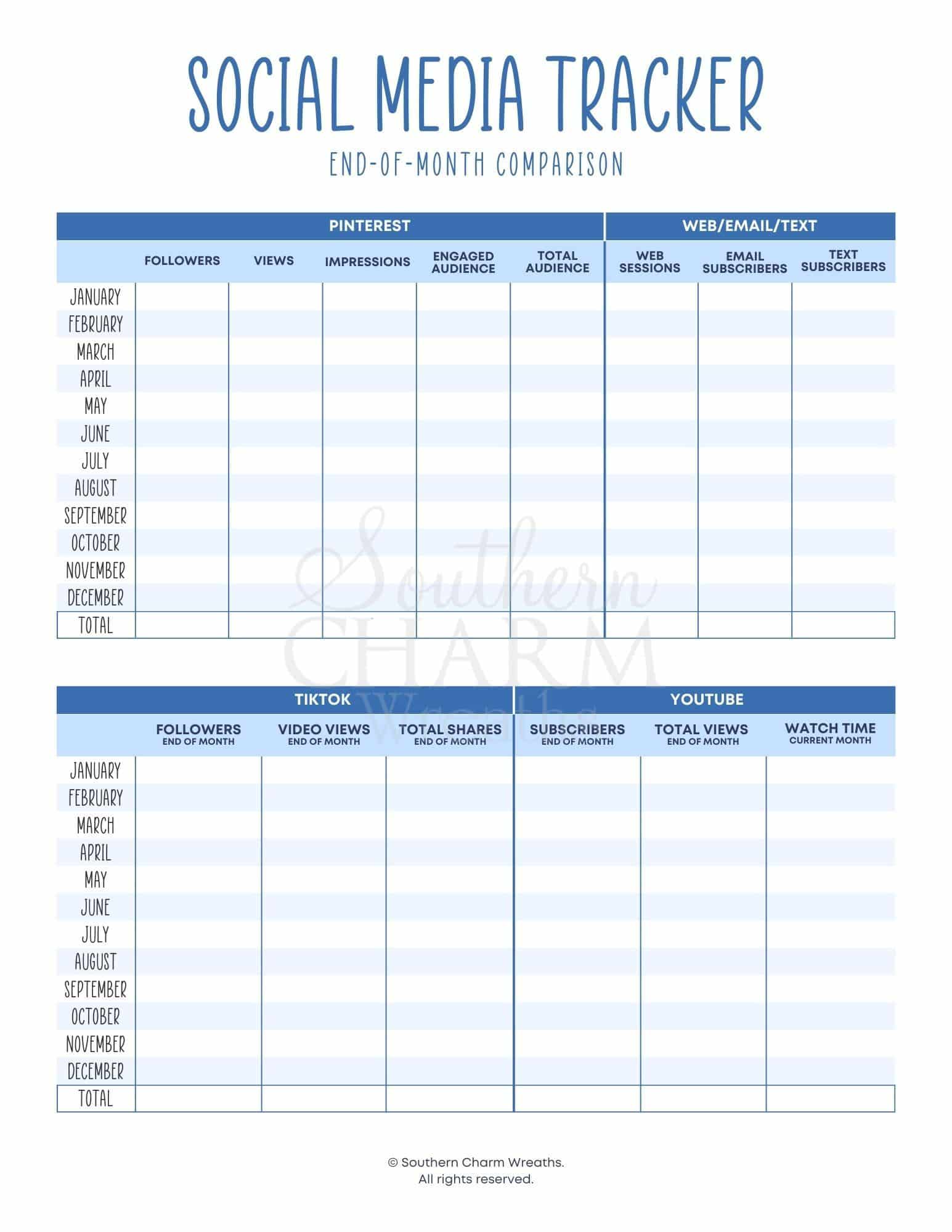SocialMediaTracker social media tracker